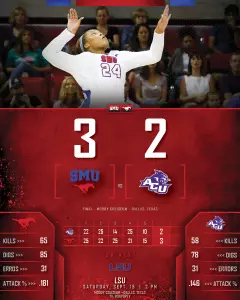 ACU Postgame