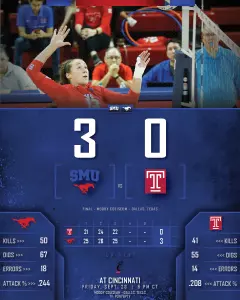 Temple Postgame