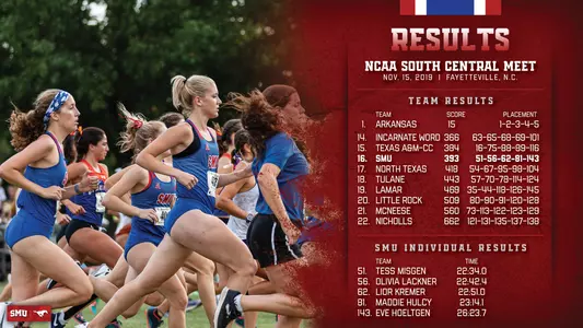 RESULTS NCAA_REG