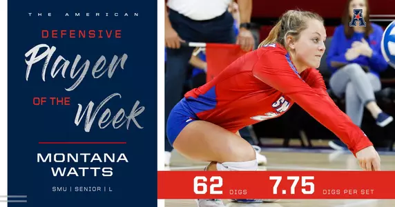 Watts Player of the Week