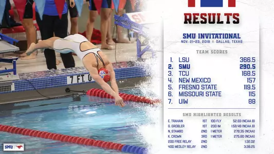SMU Invite 1-w