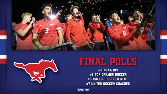 msoc 19 final ranks