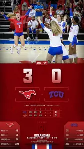 TCU Postgame Graphic