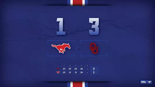 OU Score Graphic