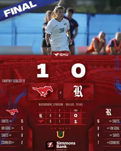 Rice Score Graphic