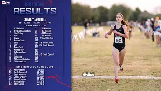 Cowboy Jamboree Results