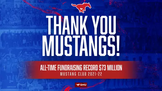 Mustangs Club 2021-22 Record