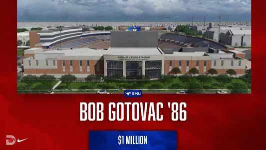 Bob Gotovac