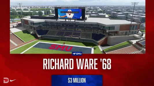 Richard Ware