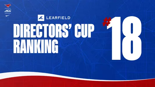2024 Fall Directors' Cup