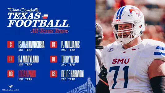 Preseason DCTF All-Texas