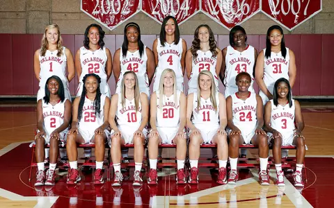 Sooners No. 1 in Preseason Big 12 Poll