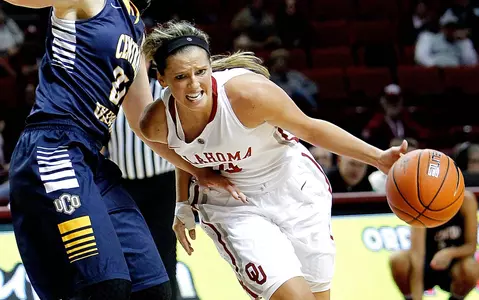 Relentless Sooners Dispatch Bronchos