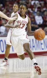 Women's Hoops Schedule Announced