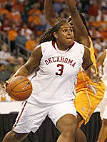 WBB Non-Conference Slate Released