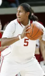 Sooner Sports Notes: March 17