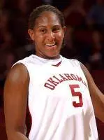 OU Tips Off Regular Season Thursday