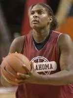 Women's Basketball Ticket Sales On Record Pace