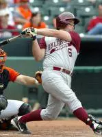 Sooners Bow Out of Big 12 Tournament