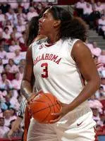 Consistency Defines OU's Paris