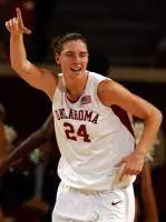 Sooner Basketball Takes On Baylor