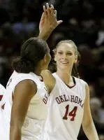 No. 19/20 OU Faces Oral Roberts Saturday
