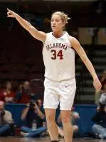 Women's Basketball Prepares for Arizona