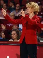 OU Basketball Coaching Clinic Set