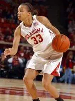 Women's Hoops Appears In Two Top-25 Polls