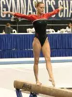 2006 Women's Gymnastics Season Preview