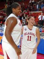 Preview: Big 12 Championship Game