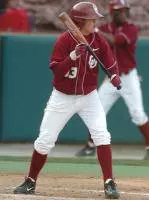 No. 8 OU Set For Road Series at Kansas