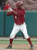 Sooners' Streak Halted by Kansas