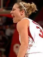 Next Test Comes From ISU Wednesday