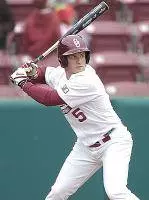Sooners Hit The Road For Kia Bash