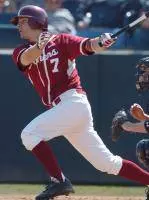 Golloway Announces 2006 Team Captains