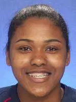 Thompson & Olajuwon Shine in McDonald's Game