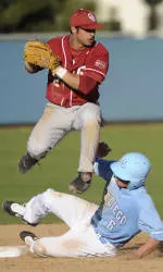 No. 16 Sooners' Road Trip Continues