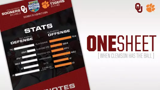 ONE SHEET: OU Defense vs. Clemson Offense