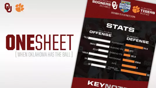 ONE SHEET: OU Offense vs. Clemson Defense