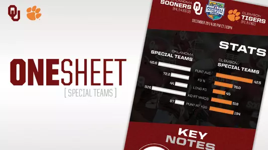ONE SHEET: Special Teams Match-Up