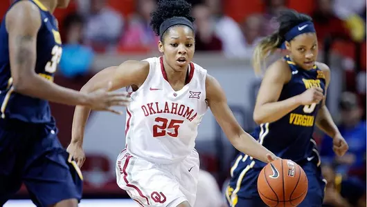 Sooners Picked Third in Preseason Big 12 Poll