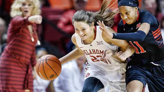 Six Women's Basketball Games Selected for TV