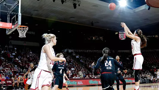 OU Wraps Up Regular Season at Texas Tech