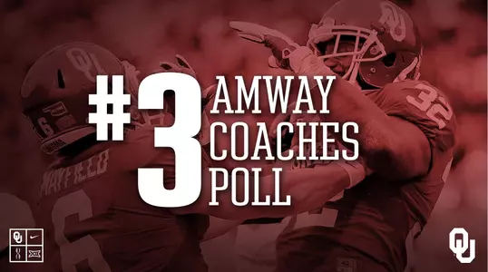 Sooners No. 3 in Preseason Amway Coaches Poll