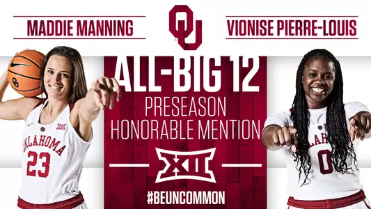 Manning, Pierre-Louis on Preseason All-Big 12 Team