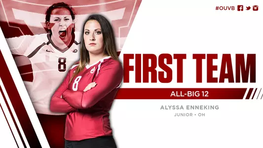 Enneking Voted First Team All-Big 12
