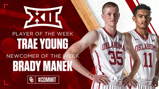 Sooners Sweep Big 12 Weekly Awards