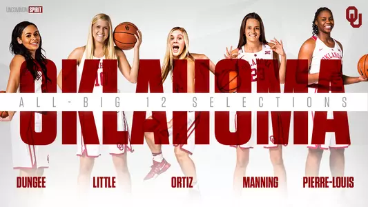 Five Sooners Honored with All-Big 12 Recognition