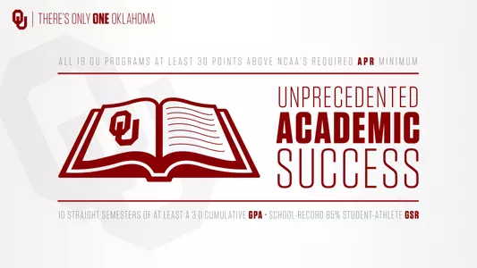 APR Data Shows Continued Academic Success